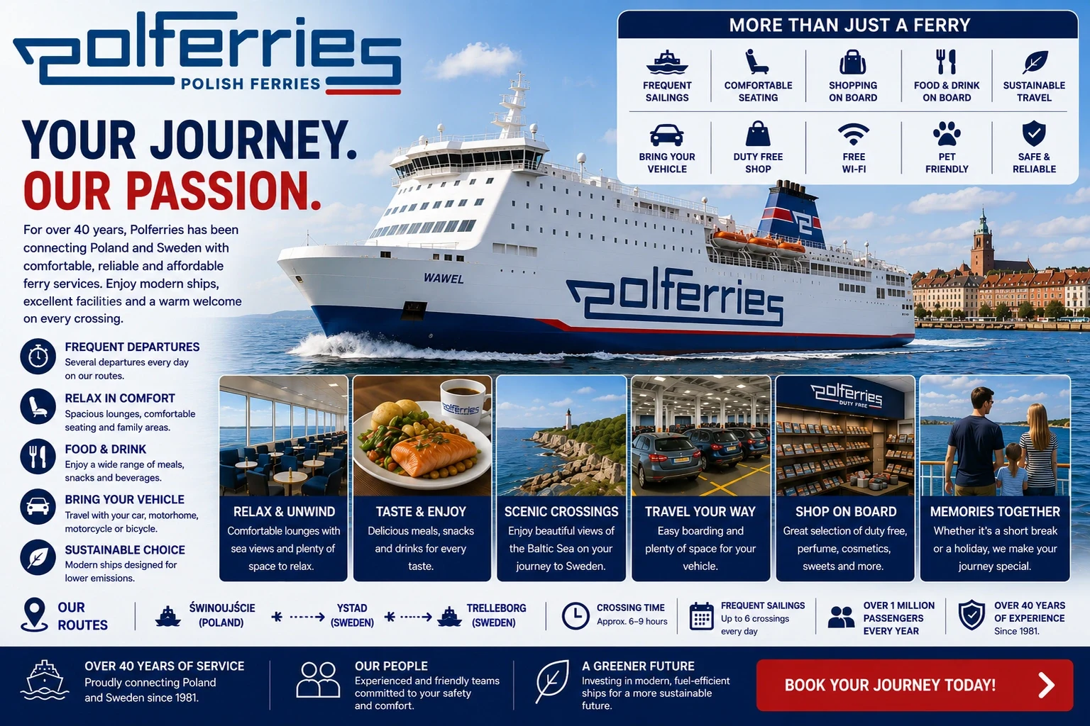 Πλοίο της Polferries