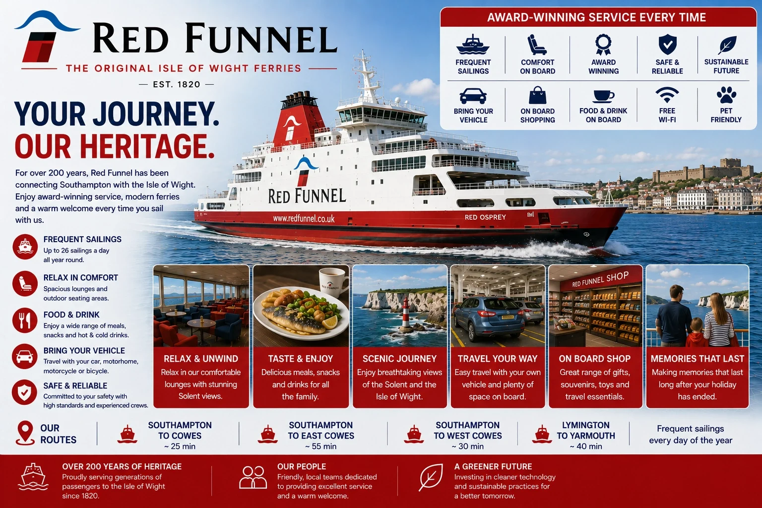 Πλοίο της Red Funnel