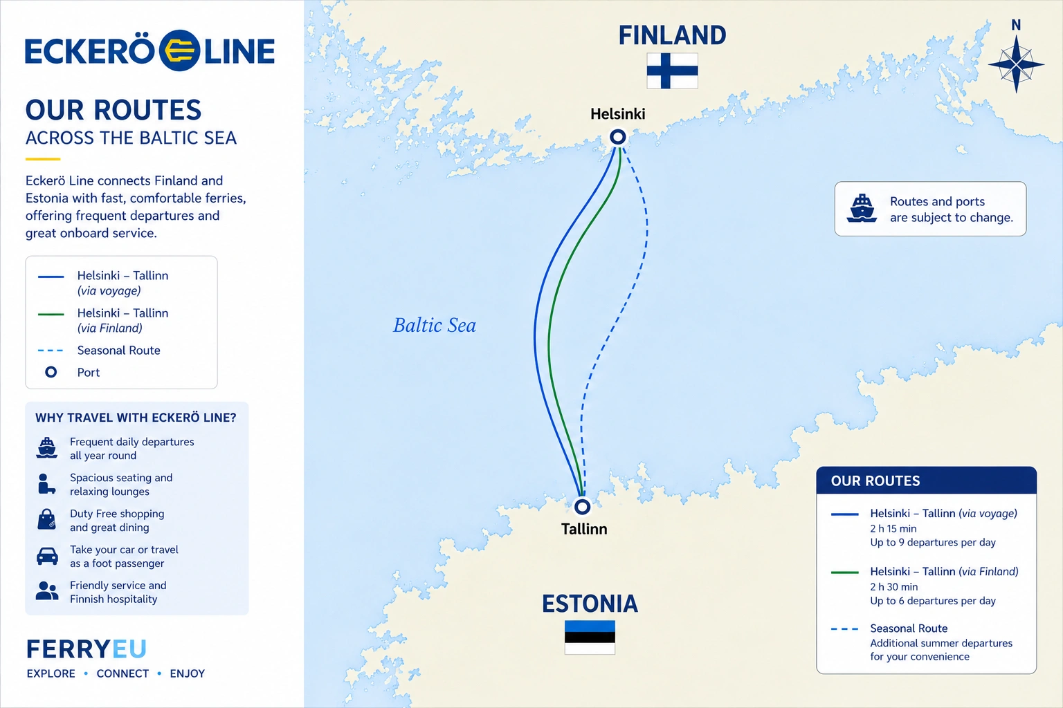 Ενδεικτικός χάρτης δρομολογίων της Eckerö Line