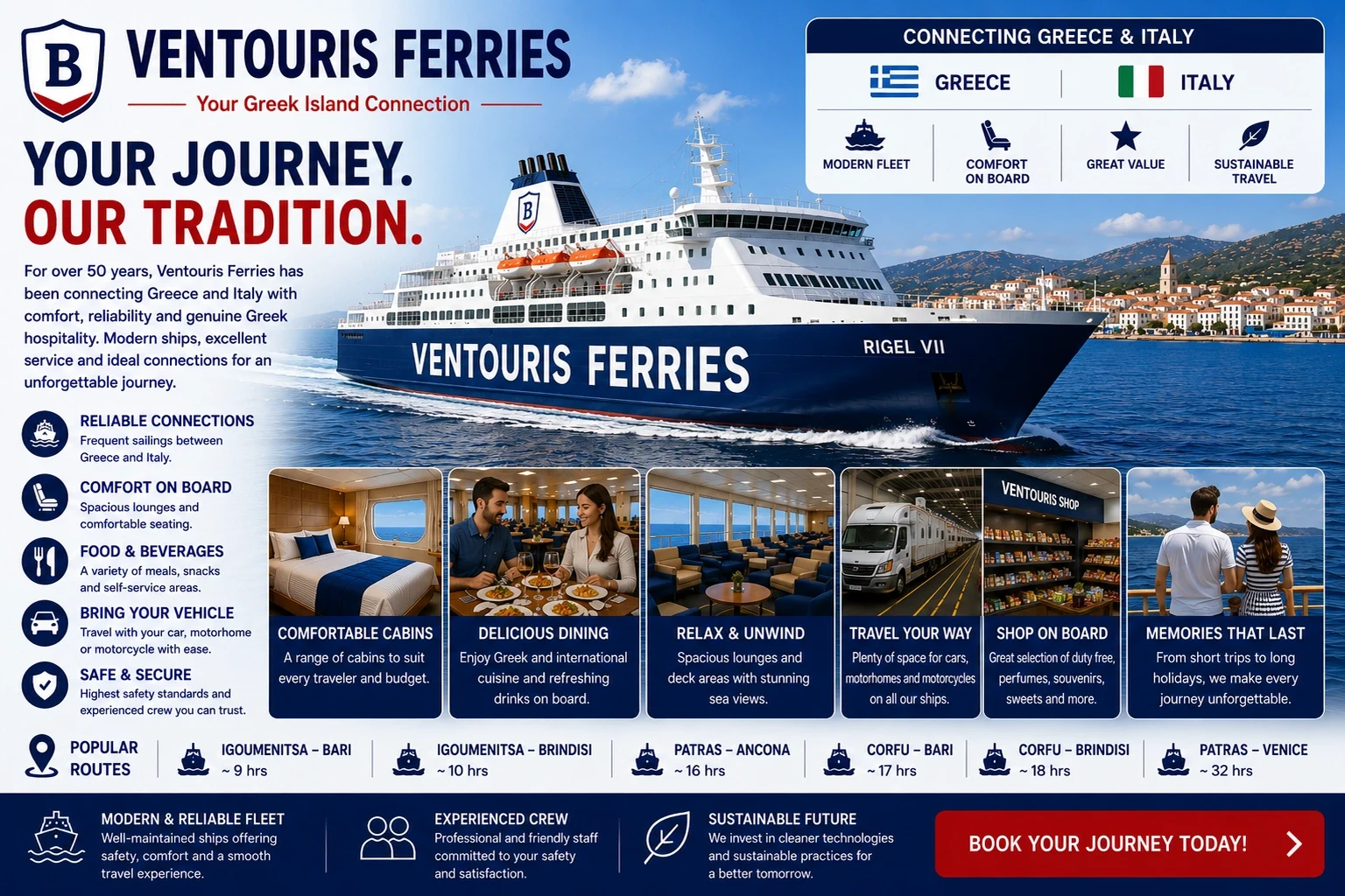 Πλοίο της Ventouris Ferries